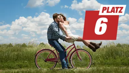 Schwabens Top10 radwege