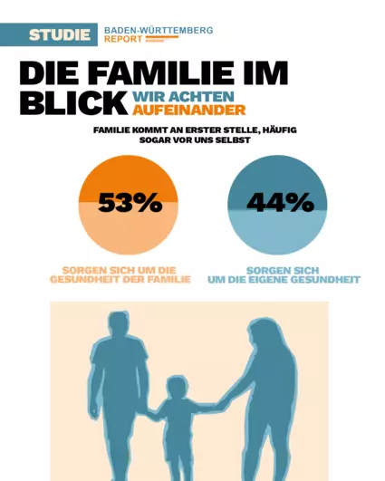 Baden-Württemberg Report
