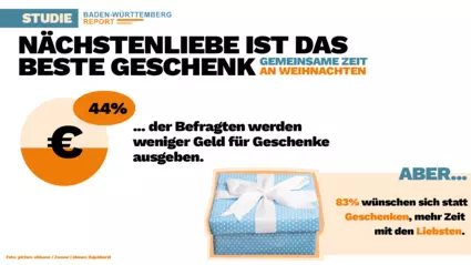 Baden-Württemberg Report