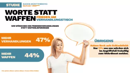 BW Report