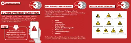 Bundesweiter Warntag